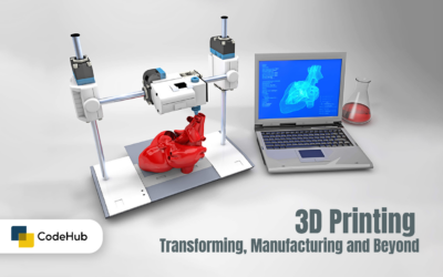 3D Printing: Transforming Manufacturing and Beyond.