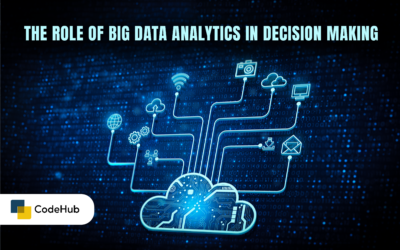 The Role of Big Data Analytics in Decision Making