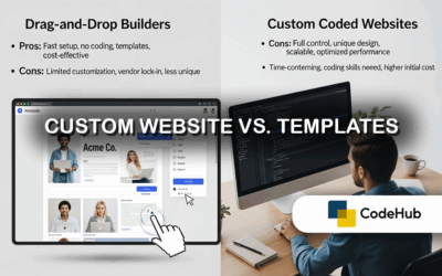 Custom Website vs. Templates: What’s Best for Your Business?